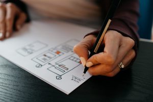 כתיבת איפיון טכני לאתר או לאפליקציה ביאומיטק